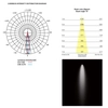LAMPA sufitowa MILO 8758 Nowodvorski regulowana OPRAWA tuba LED 25W 4000K do systemu szynowego 3 - fazowego metalowa czarna