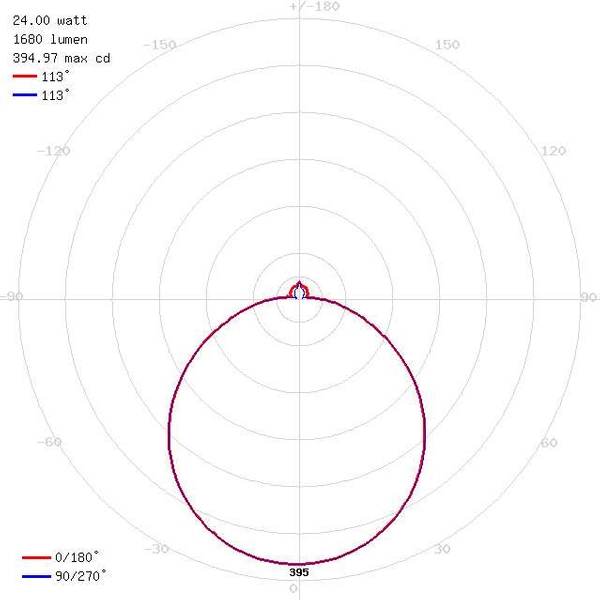 Plafon LAMPA sufitowa ALEX LED 24W 4000K 03245 Ideus łazienkowa OPRAWA kwadratowy kinkiet IP44 srebrny