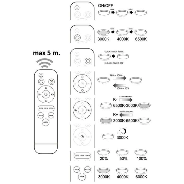 Plafon LAMPA sufitowa DESERT K 312723 Polux kwadratowa OPRAWA natynkowa LED 72W 2700 - 6500K efekt gwiazd z pilotem biała