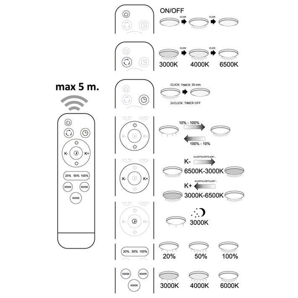 LAMPA sufitowa DIAMOND 313553 Polux natynkowa OPRAWA geometryczna LED 80W 3000K - 6500K plafon do łazienki biały