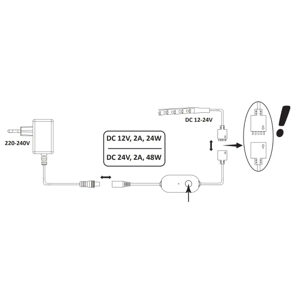 Sterownik mini do taśm RGBW 320285 Wi-fi 10mm biały