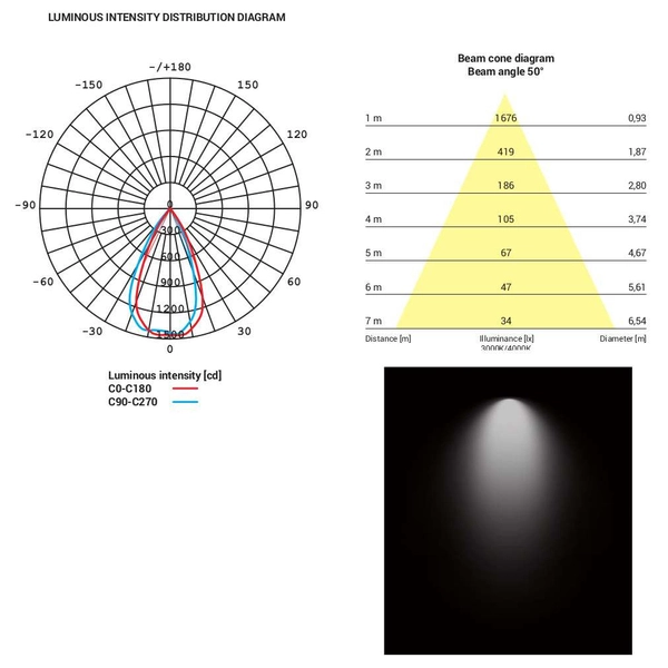 Regulowana LAMPA sufitowa MILO 8762 Nowodvorski okrągła OPRAWA metalowa LED 25W 3000K do systemu szynowego 3 - fazowego biała