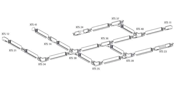 3-fazowy szynoprzewód wpuszczany 8103 Shilo 2m metalowy czarny