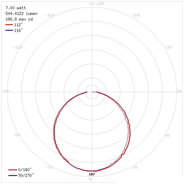 Plafon LAMPA sufitowa ROLEN LED 03780 7W 4000K Ideus metalowa OPRAWA okrągła czarna