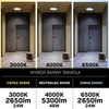 Wentylator sufitowy z pilotem KENYA 325808 LED 48W 3000-6500K czarny