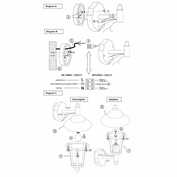 Zewnętrzny kinkiet Klien YG-862-SS Endon latarnia IP44 przezroczysty srebrny
