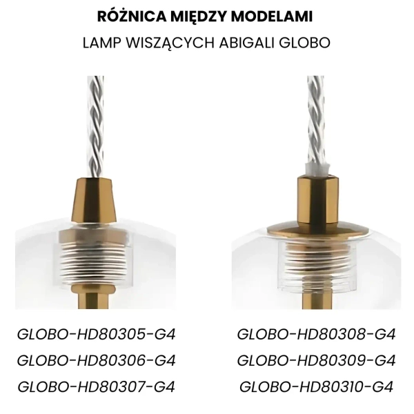 Wisząca kula lampa GLOBO GLOBO-HD80305-G4 szklana złota
