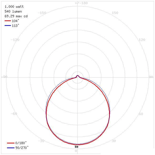 Plafon LAMPA sufitowa MARTIN 03276 Ideus natynkowa OPRAWA kwadratowa LED 6W 4000K satyna