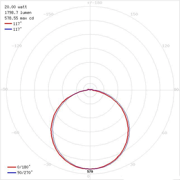 LAMPA ścienna MORGAN 03778 Ideus zewnętrzna OPRAWA elewacyjna LED 20W 4000K prostokątna z numerem domu IP65 biała