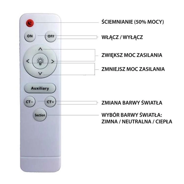 LAMPA sufitowa GEA ML6393 Milagro metalowa OPRAWA okrągła LED 36W 3000K - 6000K plafon biały