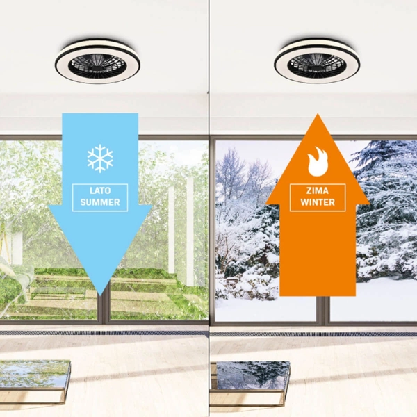 Wentylator sufitowy z pilotem KENYA 325808 LED 48W 3000-6500K czarny