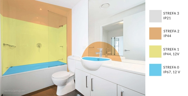 Okrągła lampa ścienna Simi 8052 biały kinkiet z włącznikiem kula