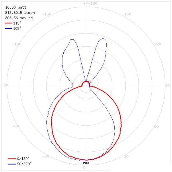 Kinkiet LAMPA ścienna ZELDA 03554 Ideus metalowa OPRAWA prostokątna LED 10W 4000K przyścienna czarna