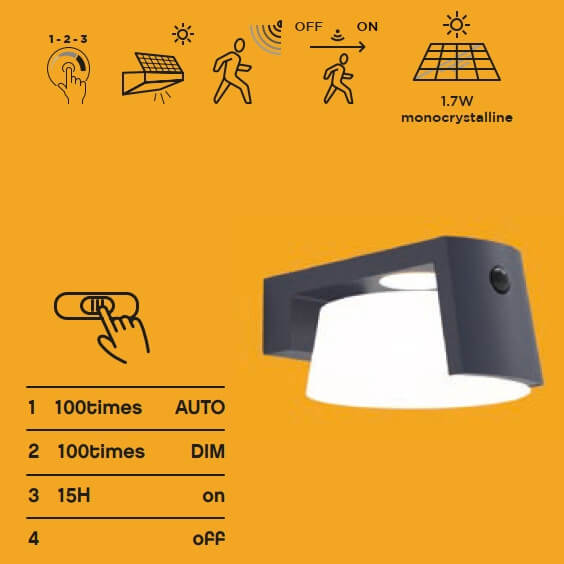 Solarny kinkiet z czujnikiem MOON 6906001118 LED 9,5W 4000K IP44 szary