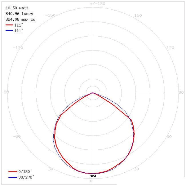 Zewnętrzna LAMPA ścienna KROMA S LED 10W 4500K 03772 Ideus elewacyjna OPRAWA reflektorowa z czujnikiem ruchu outdoor IP65 szara