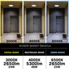 Wentylator sufitowy z pilotem KENYA 325808 LED 48W 3000-6500K czarny